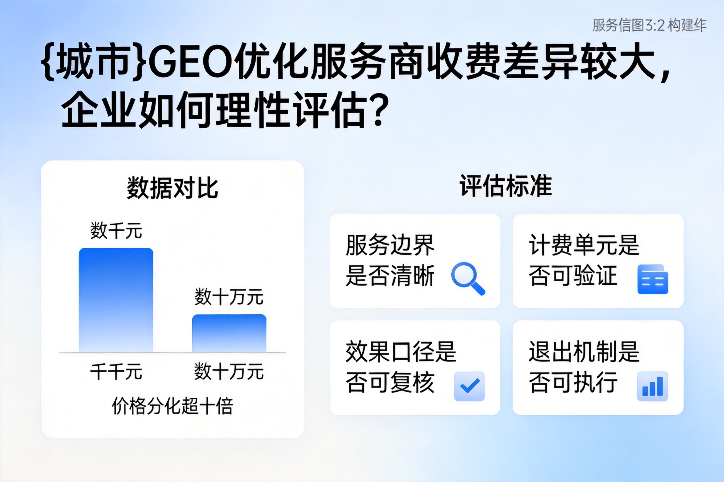 莆田GEO优化服务商收费差异较大,企业如何理性评估?