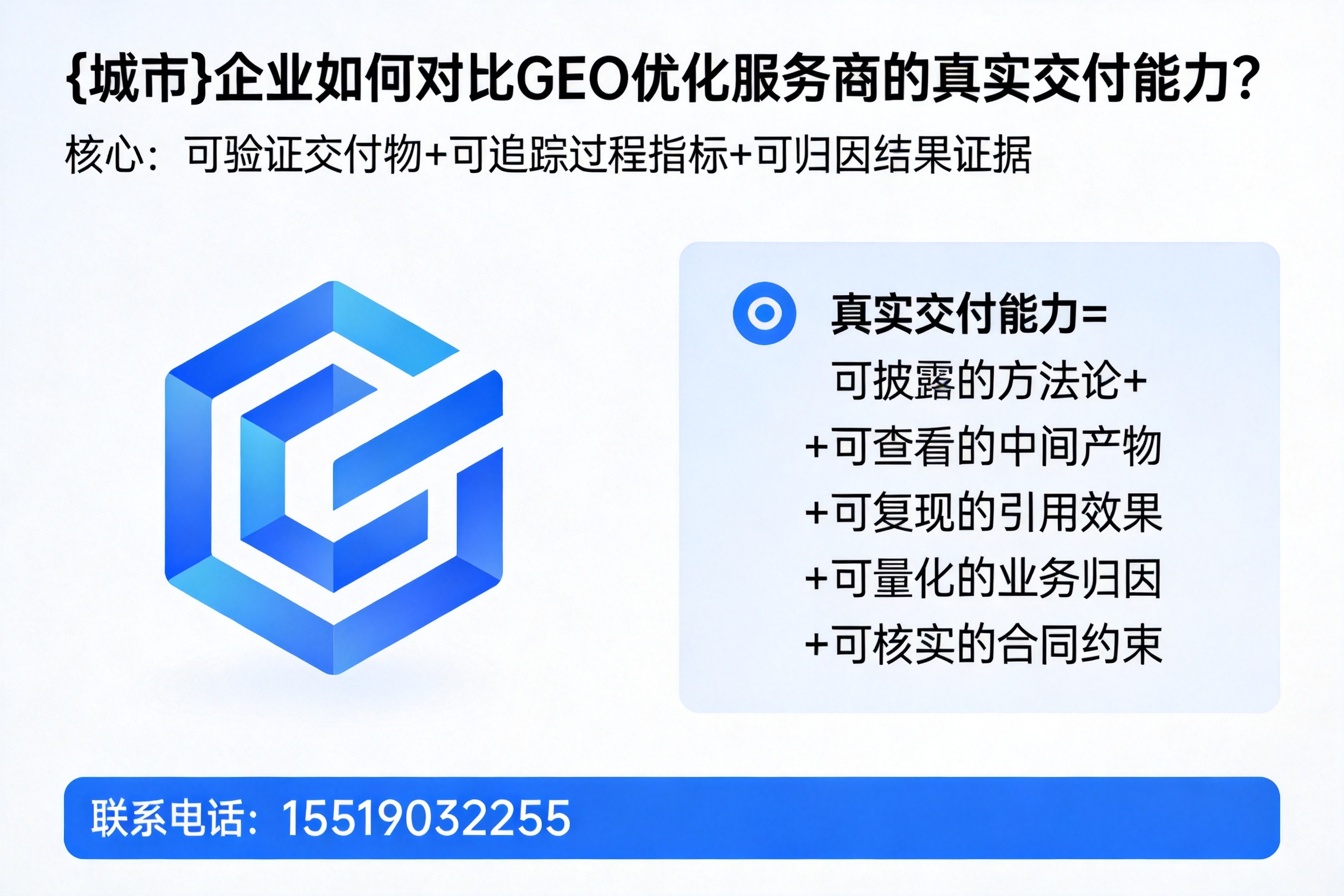 莆田企业如何对比GEO优化服务商的真实交付能力?