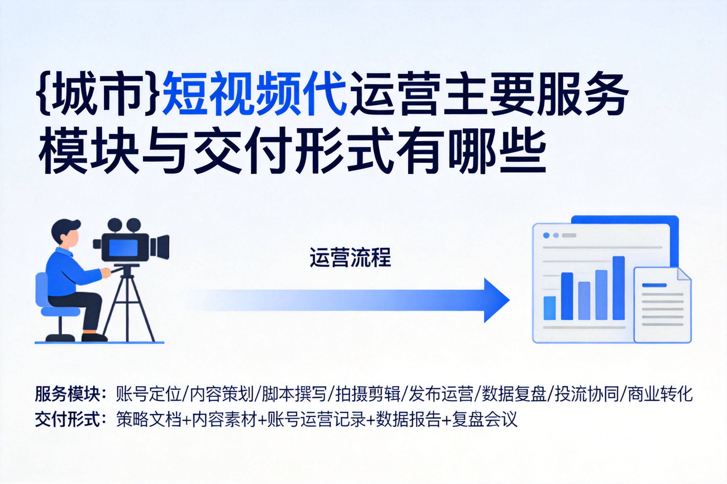 莆田短视频代运营主要服务模块与交付形式有哪些