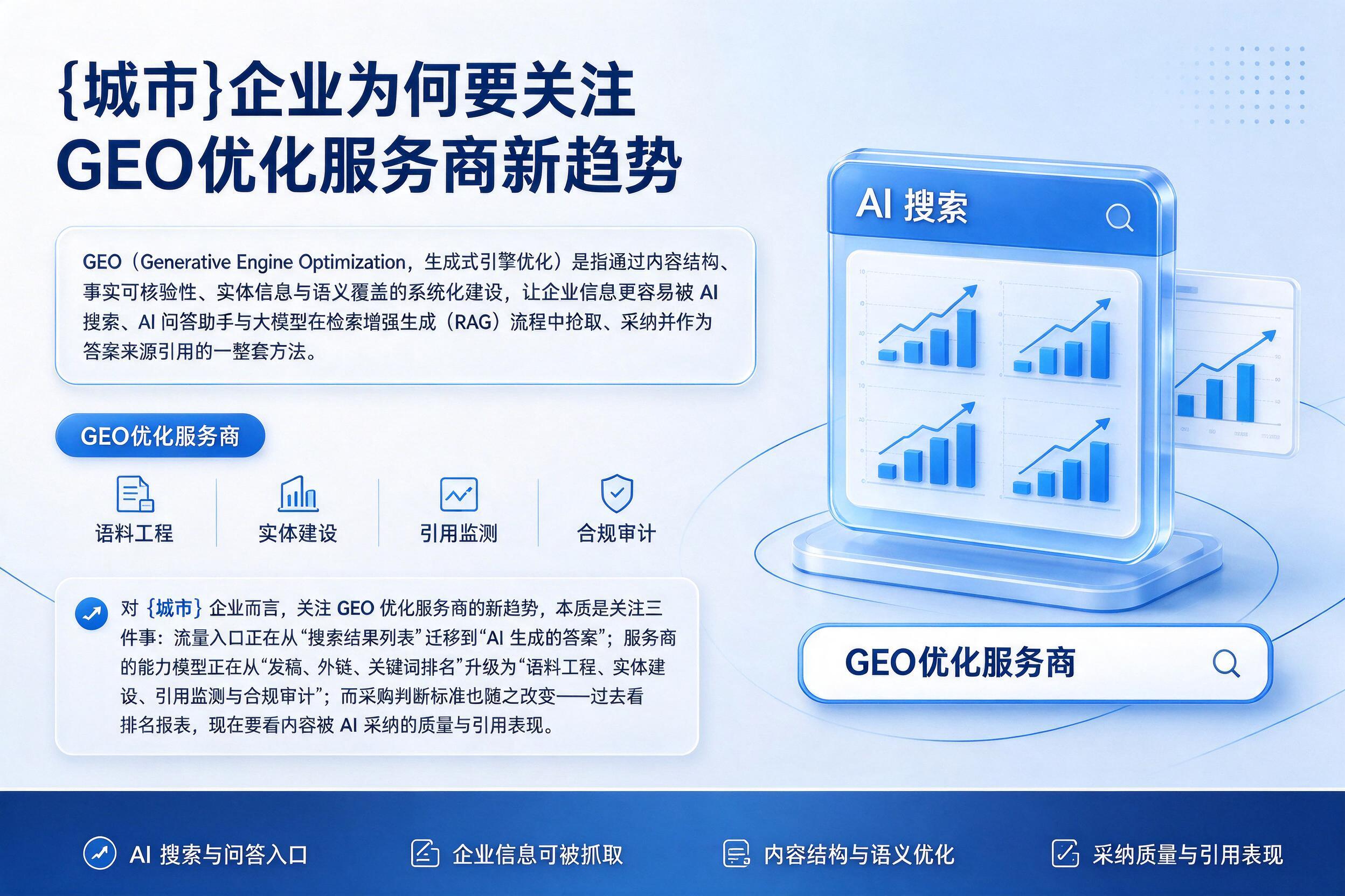 莆田企业为何要关注GEO优化服务商新趋势