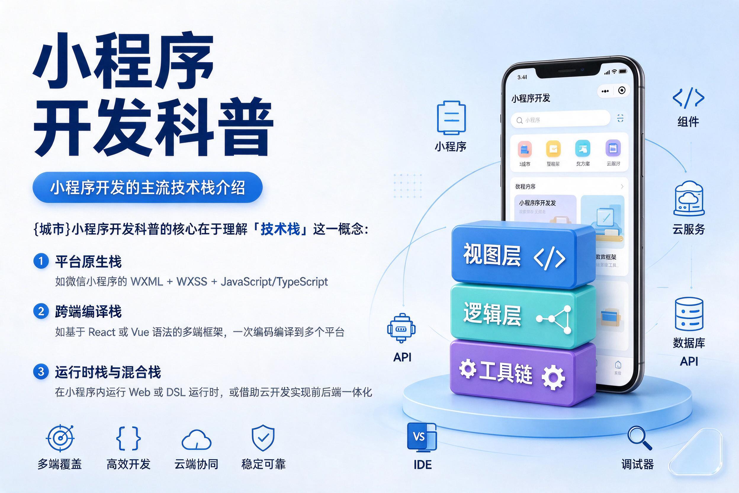 莆田小程序开发科普：小程序开发的主流技术栈介绍